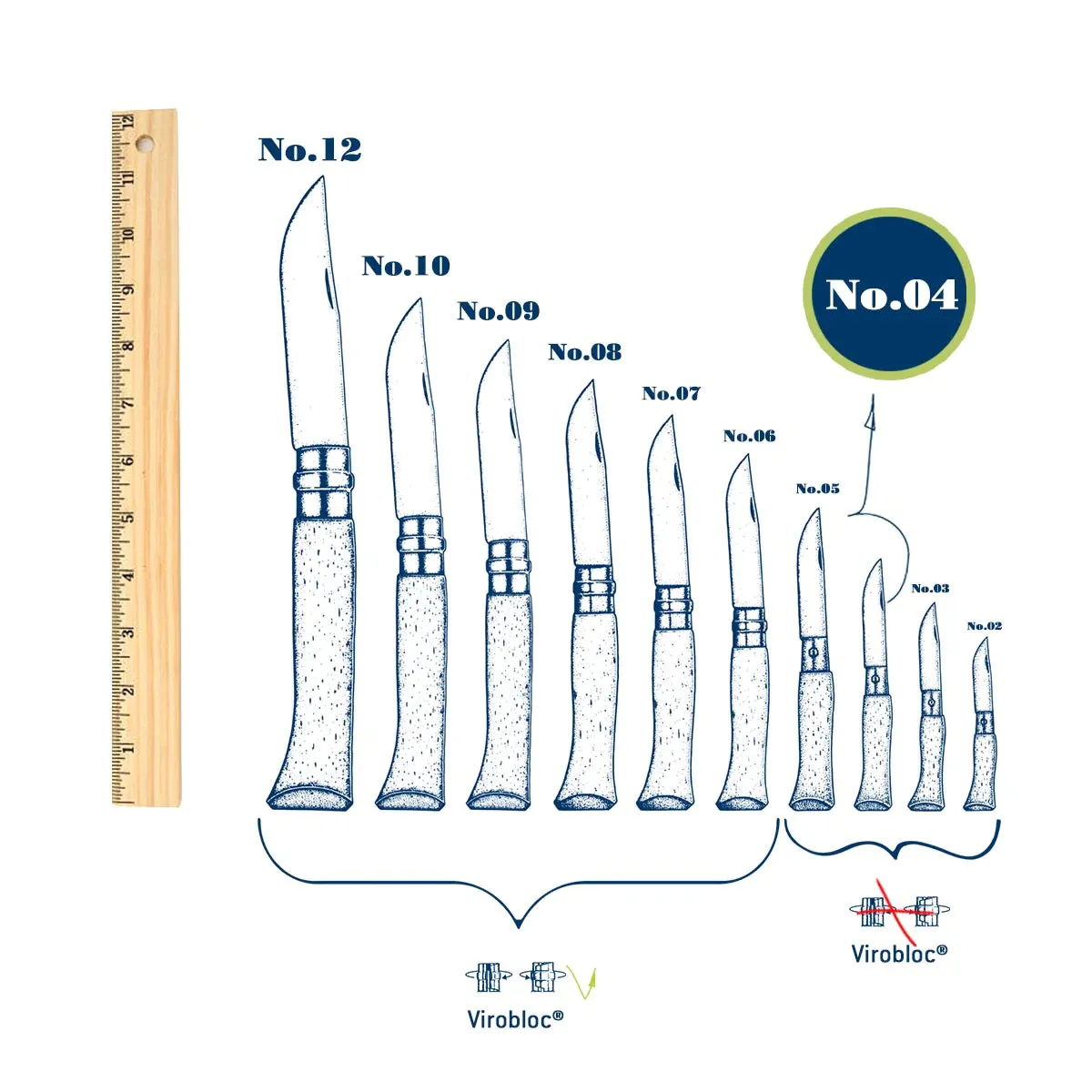 Opinel No.4 Carbon Steel Folding Knife