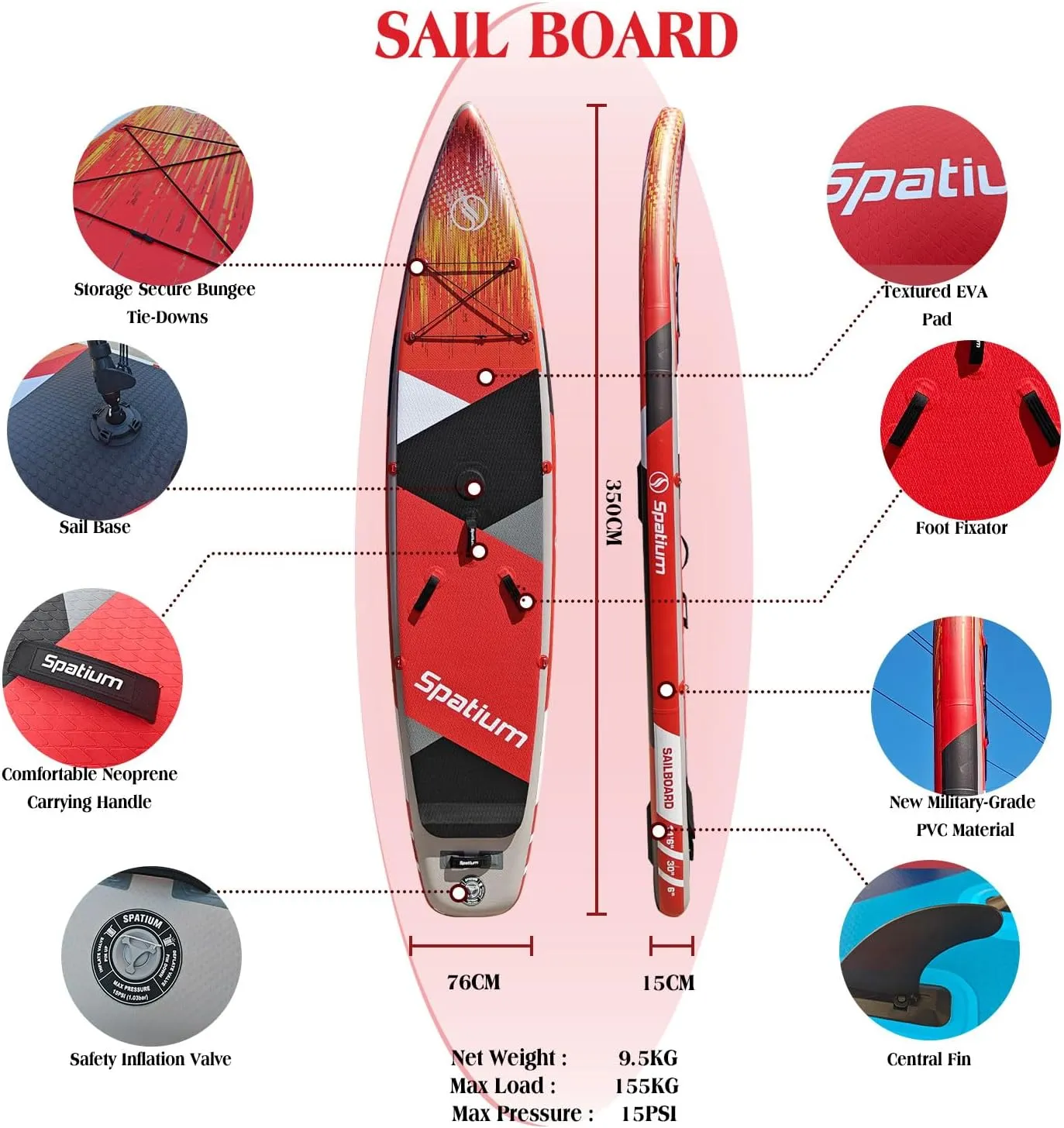 Spatium Wind Surfboard Sails Inflatable Windsurfing Board and Sail 5.0m/6.0m Inflatable Windsurf Sail with Sail Board for Newbie Friendly Windsurfer