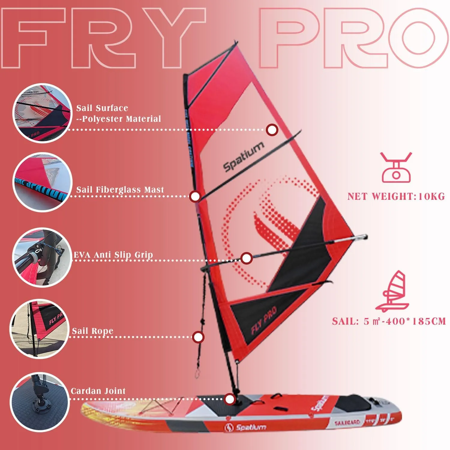Spatium Wind Surfboard Sails Inflatable Windsurfing Board and Sail 5.0m/6.0m Inflatable Windsurf Sail with Sail Board for Newbie Friendly Windsurfer